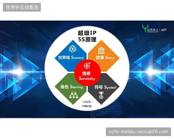 未来，体育场馆资产配置的竞争核心，将从硬件设施转向自主赛事IP的孵化与原创文化内容的持续创造能力